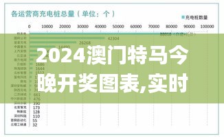 2024澳门特马今晚开奖图表,实时数据解析_开发版2.863