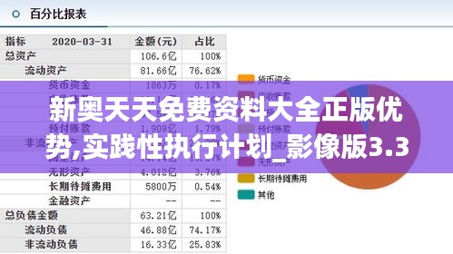 新奥天天免费资料大全正版优势,实践性执行计划_影像版3.300