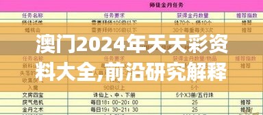 澳门2024年天天彩资料大全,前沿研究解释定义_手游版19.795