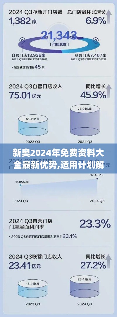 新奥2024年免费资料大全最新优势,适用计划解析方案_XP9.410