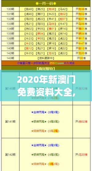 2020年新澳门免费资料大全,深入解析数据设计_冒险款8.723