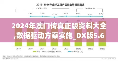 2024年澳门传真正版资料大全,数据驱动方案实施_DX版5.673