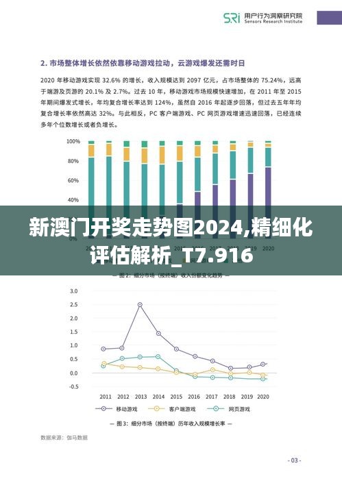 新澳门开奖走势图2024,精细化评估解析_T7.916