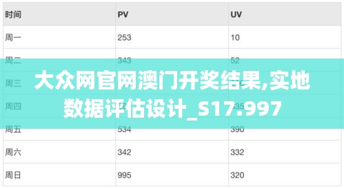 大众网官网澳门开奖结果,实地数据评估设计_S17.997