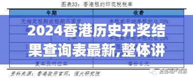 2024香港历史开奖结果查询表最新,整体讲解执行_探索版6.285