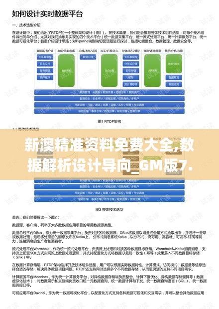 新澳精准资料免费大全,数据解析设计导向_GM版7.760