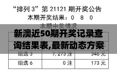 新澳近50期开奖记录查询结果表,最新动态方案_mShop10.614