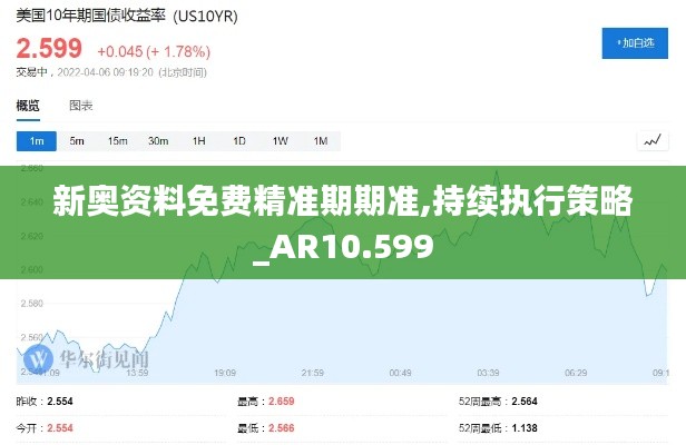 新奥资料免费精准期期准,持续执行策略_AR10.599