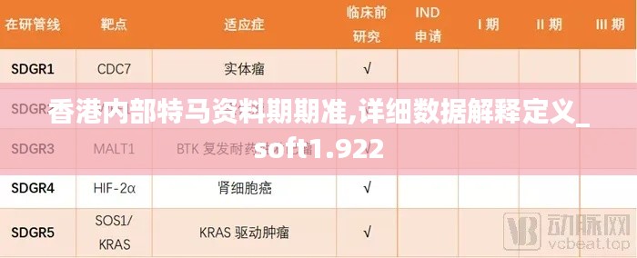 香港内部特马资料期期准,详细数据解释定义_soft1.922