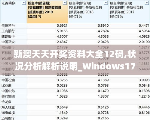 新澳天天开奖资料大全12码,状况分析解析说明_Windows17.867