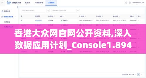 香港大众网官网公开资料,深入数据应用计划_Console1.894