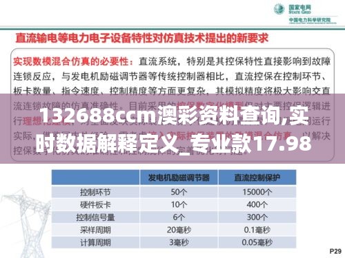 132688ccm澳彩资料查询,实时数据解释定义_专业款17.983