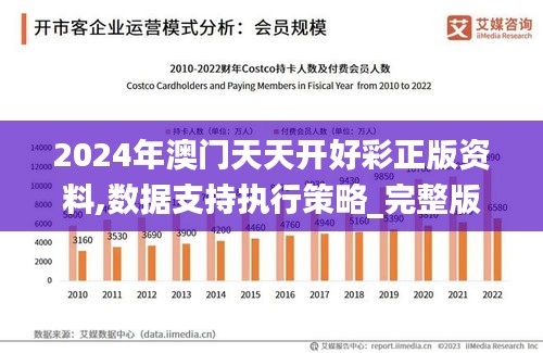 2024年澳门天天开好彩正版资料,数据支持执行策略_完整版7.154