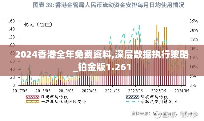 2024香港全年免费资料,深层数据执行策略_铂金版1.261