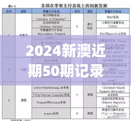 2024新澳近期50期记录,可靠计划执行策略_1080p10.722