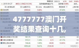 4777777澳门开奖结果查询十几,科学解答解释定义_手游版14.253