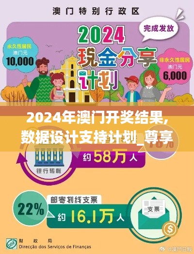 2024年澳门开奖结果,数据设计支持计划_尊享款6.762