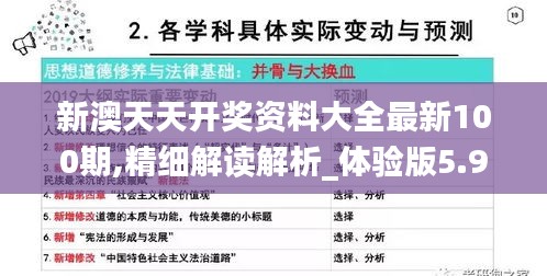 新澳天天开奖资料大全最新100期,精细解读解析_体验版5.970