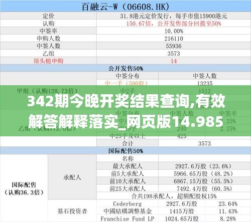 342期今晚开奖结果查询,有效解答解释落实_网页版14.985