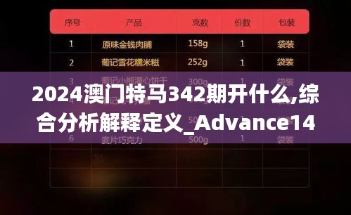 2024澳门特马342期开什么,综合分析解释定义_Advance14.946