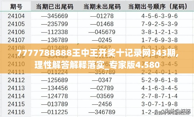 7777788888王中王开奖十记录网343期,理性解答解释落实_专家版4.580