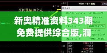 新奥精准资料343期免费提供综合版,洞察最新开奖趋势_挑战款11.480