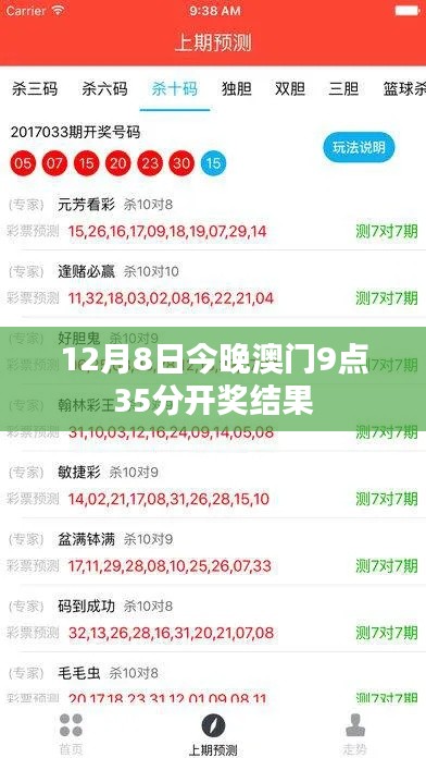 12月8日今晚澳门9点35分开奖结果