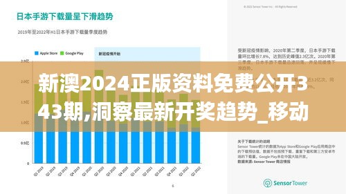 新澳2024正版资料免费公开343期,洞察最新开奖趋势_移动版9.861