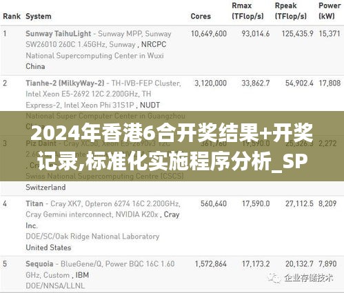 2024年香港6合开奖结果+开奖记录,标准化实施程序分析_SP4.225