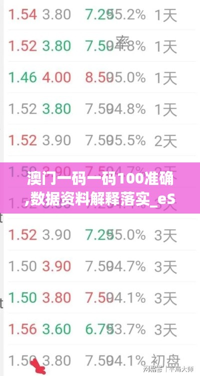 澳门一码一码100准确,数据资料解释落实_eShop8.898