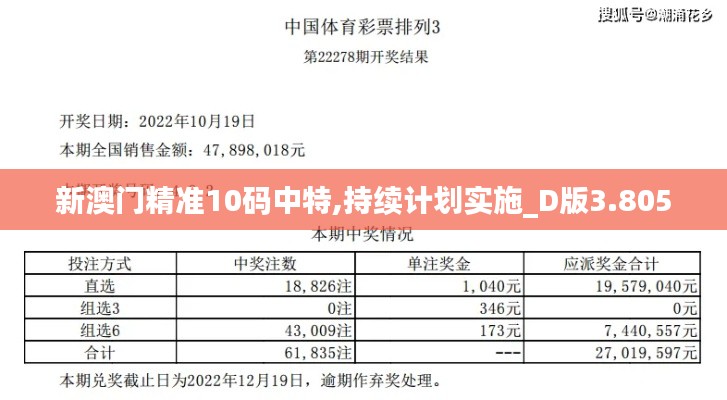 新澳门精准10码中特,持续计划实施_D版3.805