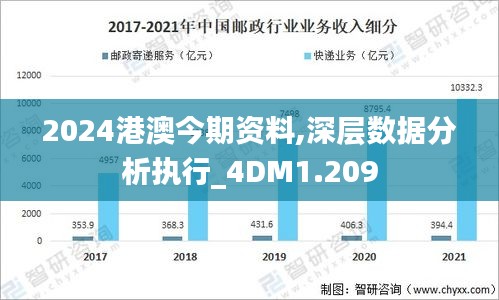 2024港澳今期资料,深层数据分析执行_4DM1.209