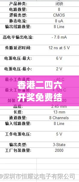 香港二四六开奖免费结果118,精细评估说明_bundle3.991