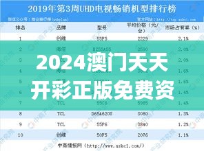 2024澳门天天开彩正版免费资料,创新定义方案剖析_粉丝款10.245