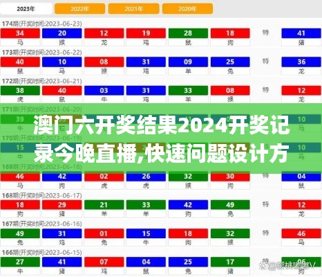 澳门六开奖结果2024开奖记录今晚直播,快速问题设计方案_eShop12.157