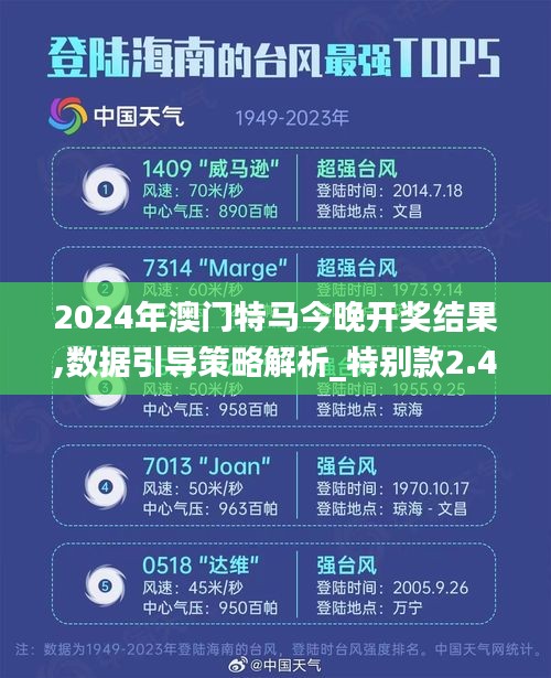 2024年澳门特马今晚开奖结果,数据引导策略解析_特别款2.418