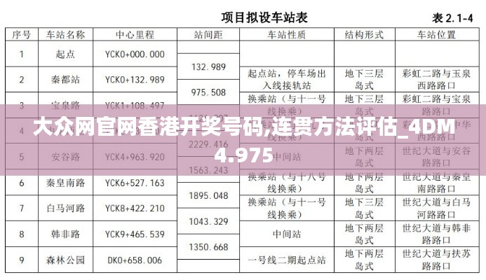 大众网官网香港开奖号码,连贯方法评估_4DM4.975