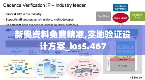 新奥资料免费精准,实地验证设计方案_ios5.467