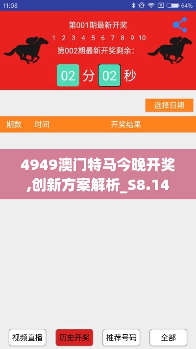 4949澳门特马今晚开奖,创新方案解析_S8.149