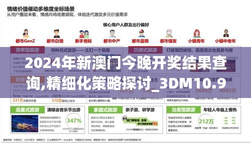 2024年新澳门今晚开奖结果查询,精细化策略探讨_3DM10.974