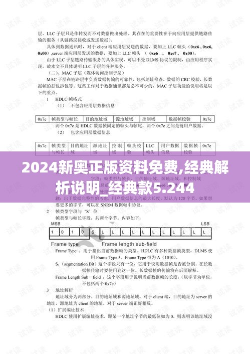 2024新奥正版资料免费,经典解析说明_经典款5.244