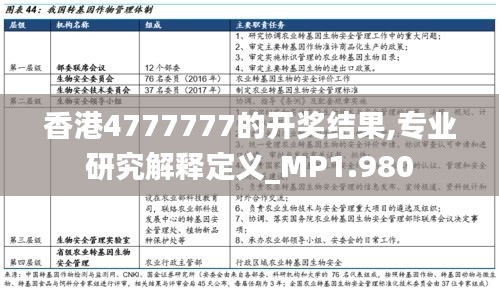 香港4777777的开奖结果,专业研究解释定义_MP1.980