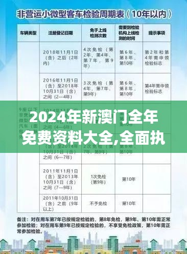 2024年新澳门全年免费资料大全,全面执行数据方案_户外版4.154