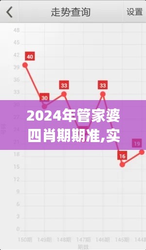 2024年管家婆四肖期期准,实时解答解析说明_android10.827