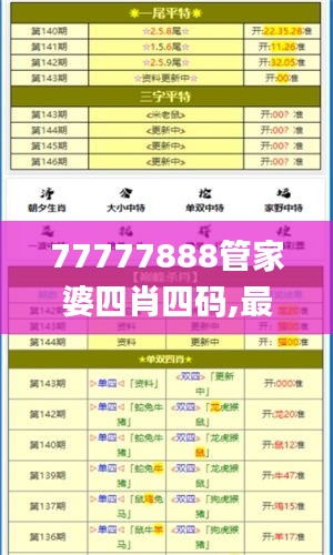 77777888管家婆四肖四码,最新正品解答定义_PalmOS2.726