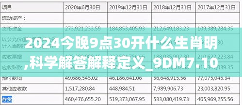 2024今晚9点30开什么生肖明,科学解答解释定义_9DM7.105