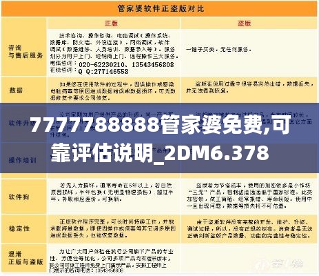 7777788888管家婆免费,可靠评估说明_2DM6.378