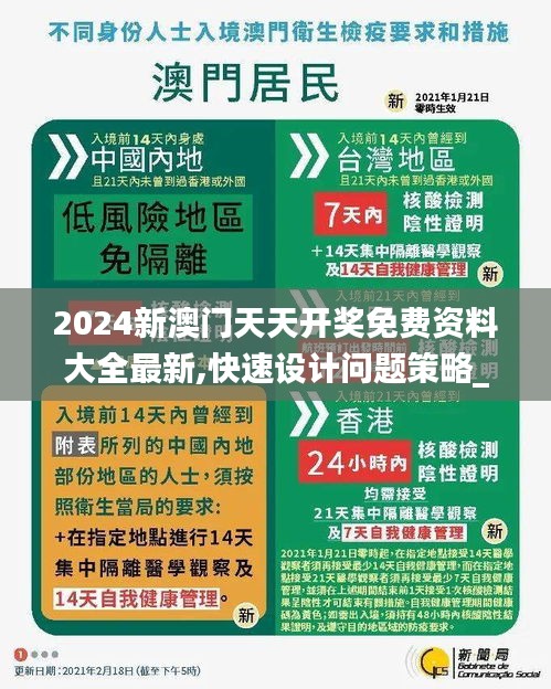 2024新澳门天天开奖免费资料大全最新,快速设计问题策略_储蓄版8.756