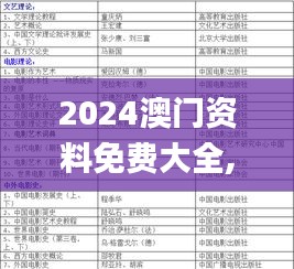 2024澳门资料免费大全,前沿解析评估_XR1.171