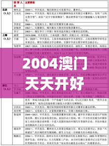 2004澳门天天开好彩大全,数据支持计划解析_U5.334